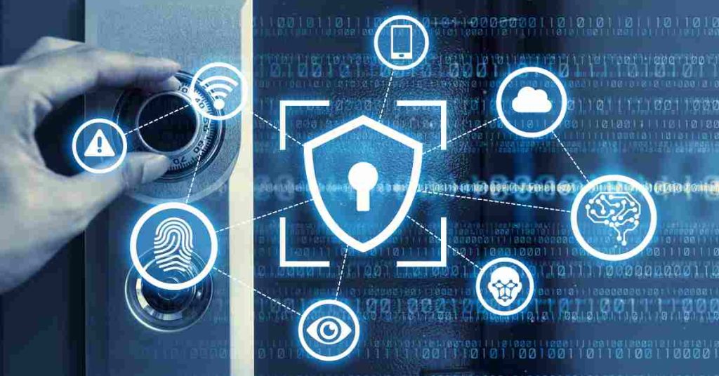 Security Systems